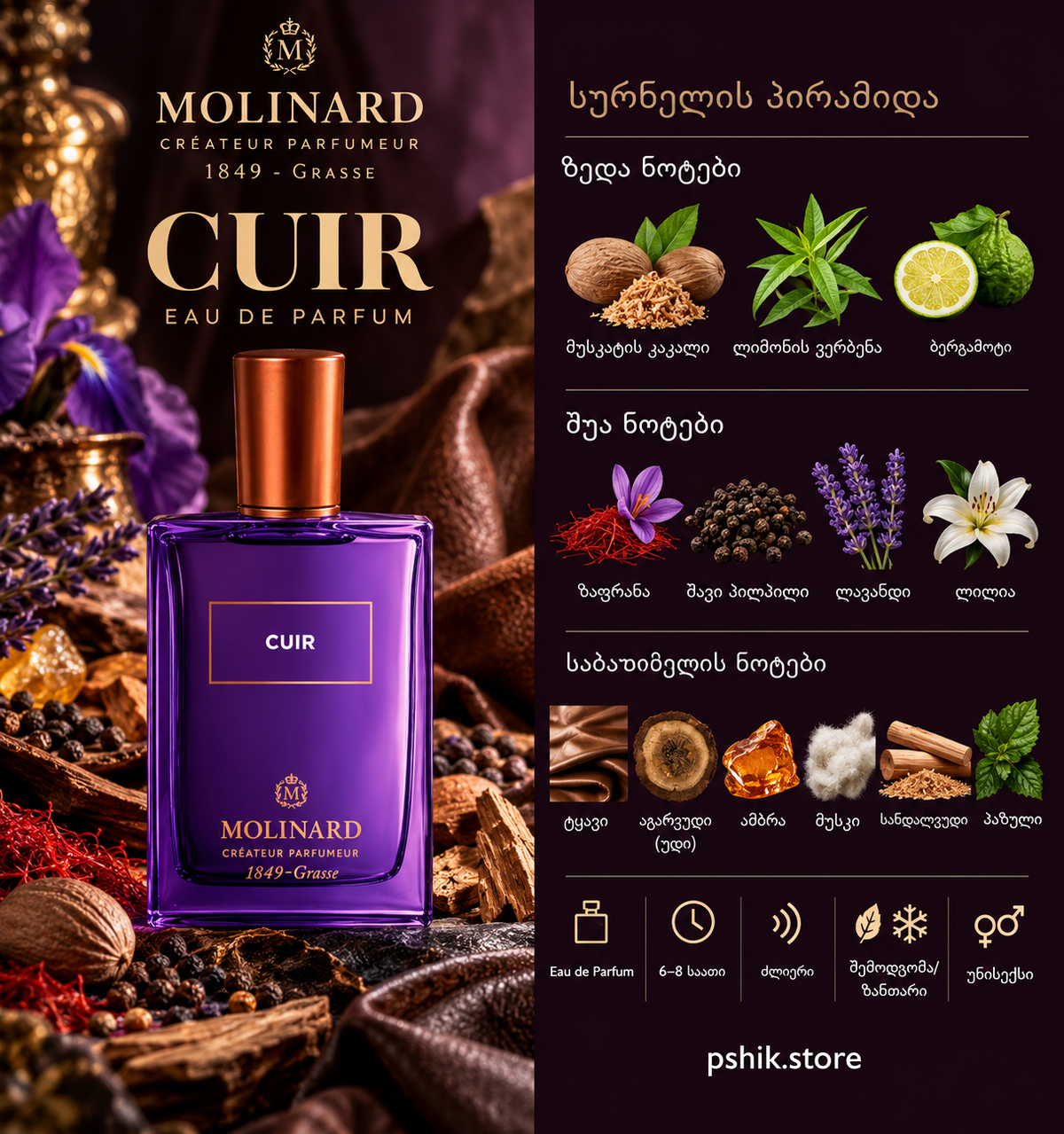 Fall Fragrances Set
