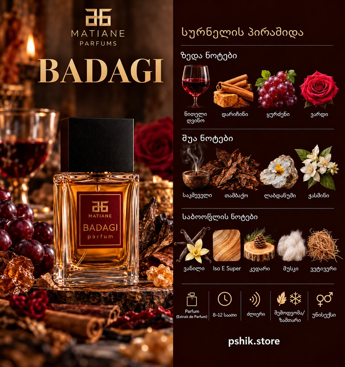Fall Fragrances Set