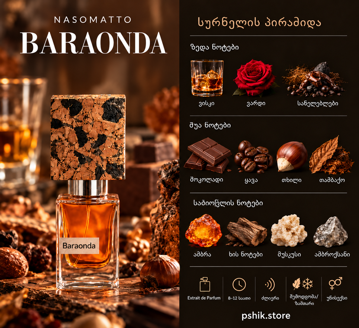 Fall Fragrances Set