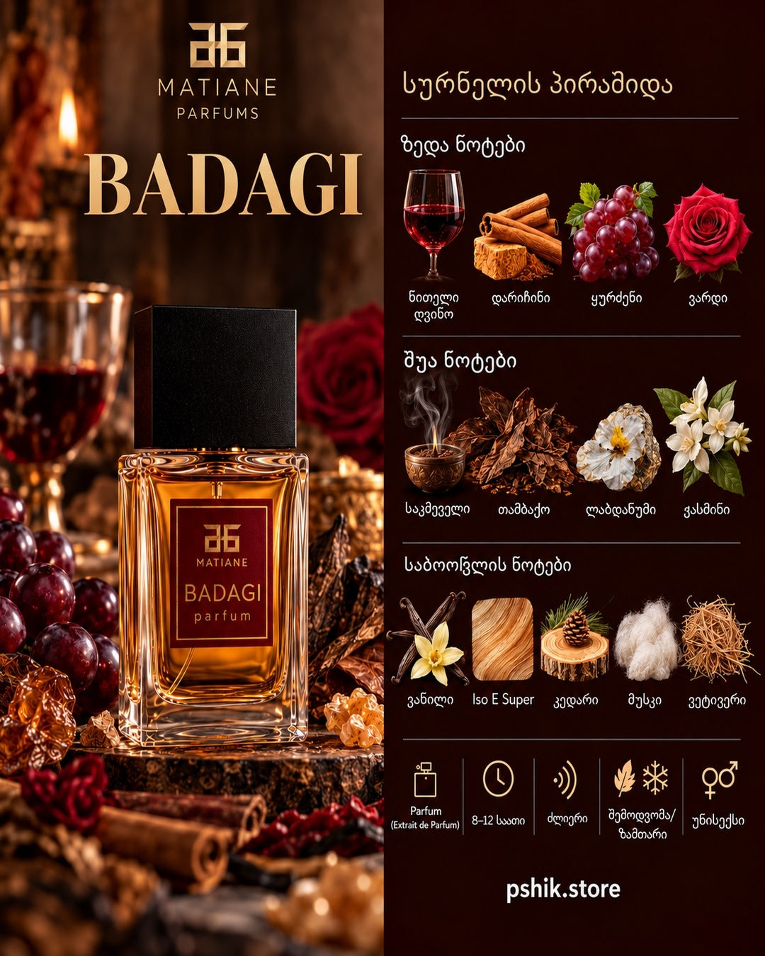 Matiane Parfums Set